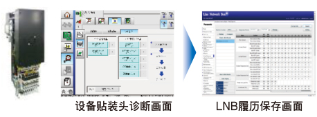 设备贴装头诊断画面 / LNB履历保存画面
