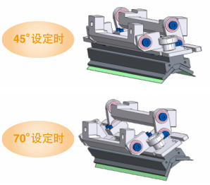 45°设定时 / 70°设定时